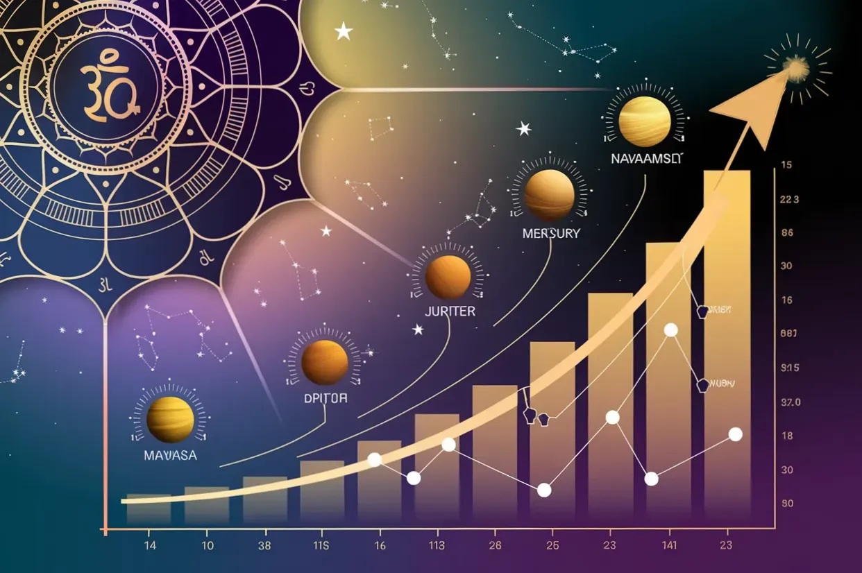 رازهای پولسازی متولدین هر ماه در سال ۱۴۰۴ با فال ابجد، شمع و ستارگان | فال ابجد و شمع امروز 20 اردیبهشت 1404