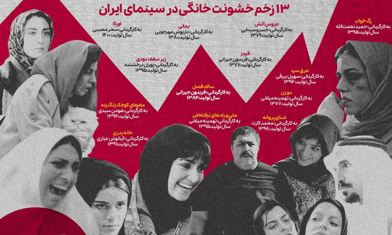 ۱۳ زخم خشونت خانگی در سینمای ایران | سینمای ایران: ۱۳ روایت از آسیبهای خشونت خانگی